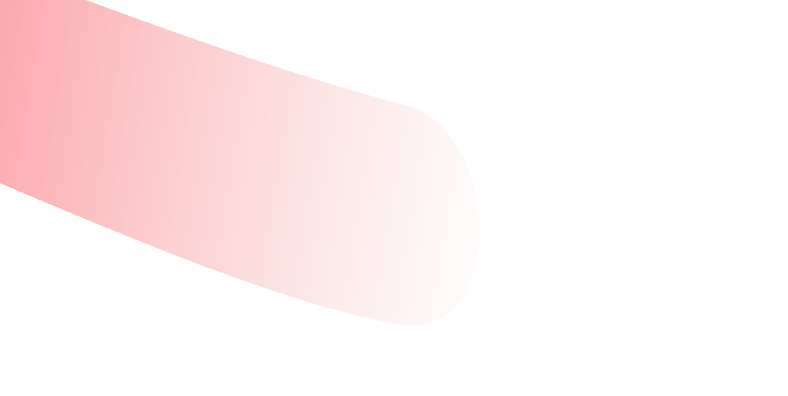 Gradient